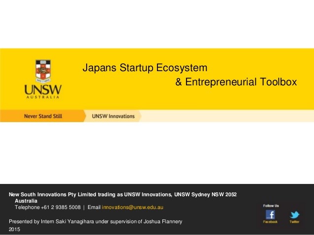  Happy Entrepreneur Quotes